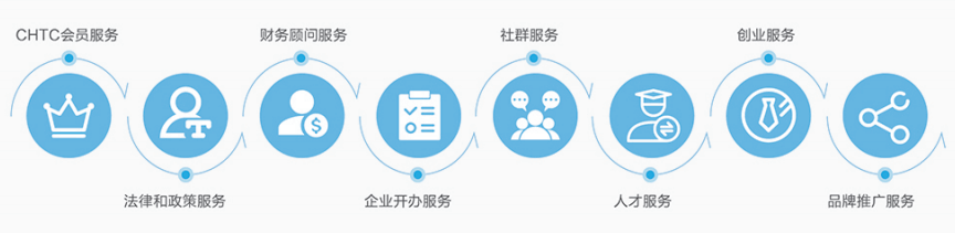 房屋维修基金收费标准